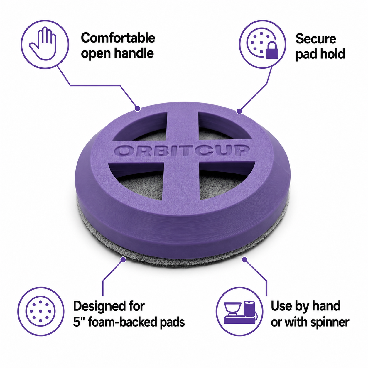 OrbitCup Grip